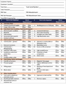 PRV Inspection Checklist