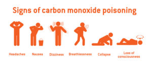 carbon-monoxide-gas-safety